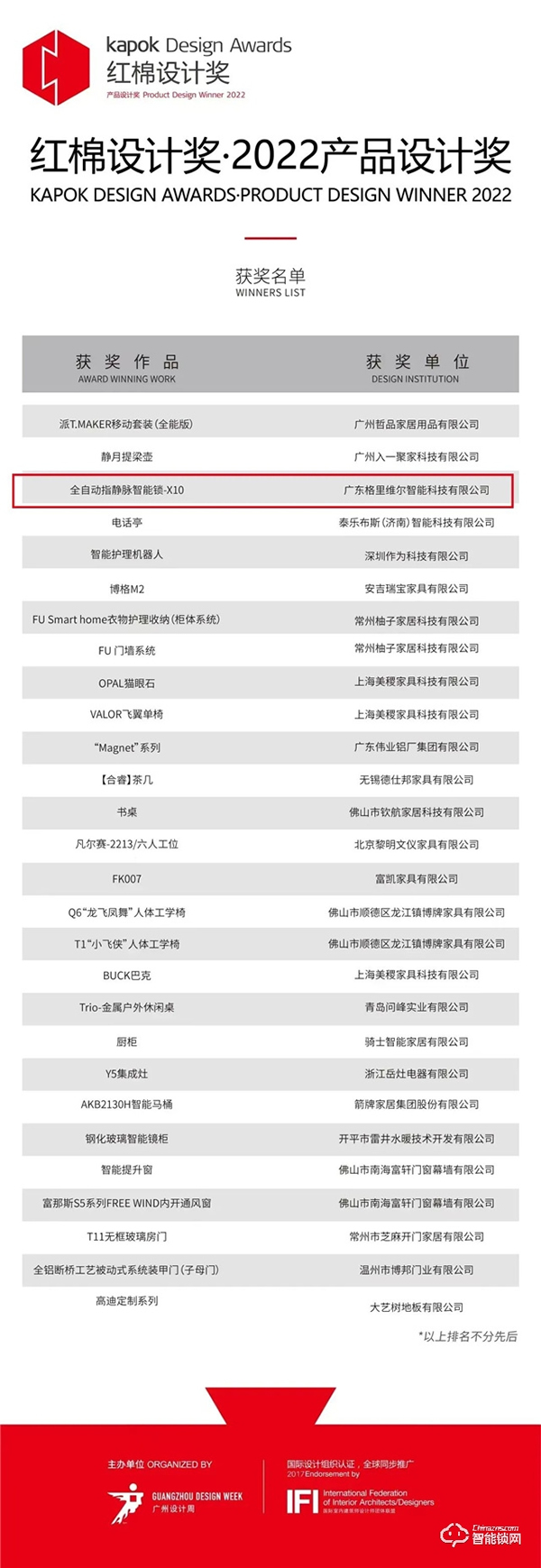 Gleewell格里維爾‖近6000款產(chǎn)品的角逐 只為做你心中的國貨之光!