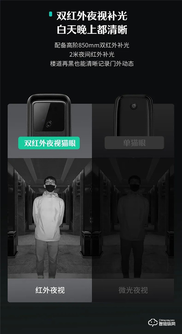 獲獎公布 | 德施曼3D人臉大屏智能鎖Q50FMax，刷臉開門，可視大屏?。ńY尾有驚喜~）