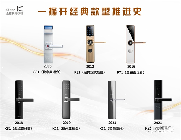 KSMAK金指碼新品上市|經典再現，讓優秀成為習慣——K30