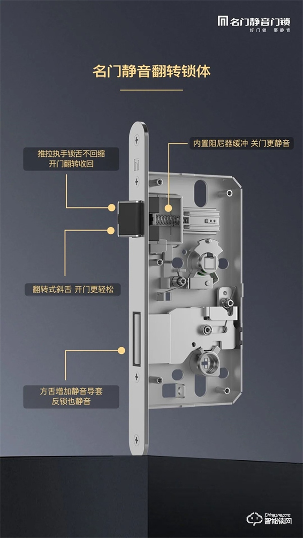 國際認可｜名門靜音鎖體斜舌緩沖結構榮獲美國發明專利證書！