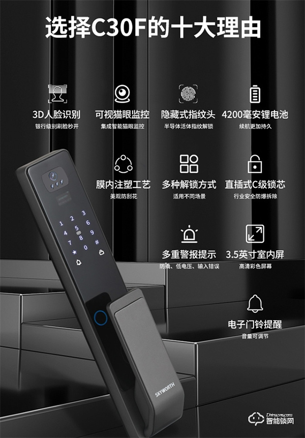 創(chuàng)維智能鎖4大安全功能，你知道嗎？