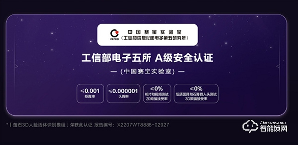 用螢石人臉智能鎖 刷臉入戶無需指紋 用螢石人臉智能鎖 刷臉入戶無需指紋