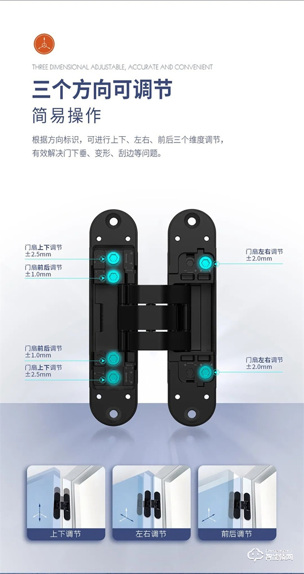 頂固三維可調(diào)暗鉸鏈|突破傳統(tǒng)，創(chuàng)新升級(jí)