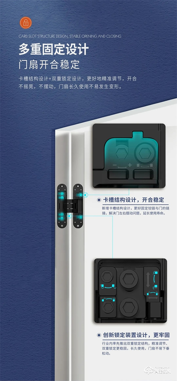 頂固三維可調(diào)暗鉸鏈|突破傳統(tǒng)，創(chuàng)新升級(jí)