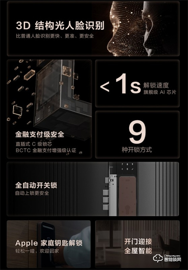 Aqara 人臉識別智能門鎖 D200 發(fā)布:3D結(jié)構(gòu)光人臉識別,極暗環(huán)境,1秒解鎖! Aqara 人臉識別智能門鎖 D200 發(fā)布:3D結(jié)構(gòu)光人臉識別,極暗環(huán)境,1秒解鎖!