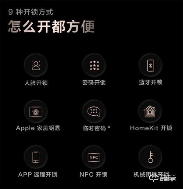 Aqara 人臉識別智能門鎖 D200 發(fā)布:3D結(jié)構(gòu)光人臉識別,極暗環(huán)境,1秒解鎖! Aqara 人臉識別智能門鎖 D200 發(fā)布:3D結(jié)構(gòu)光人臉識別,極暗環(huán)境,1秒解鎖!