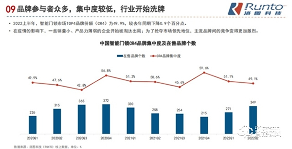 國產完爆外資品牌 高端智能鎖品牌德施曼秀世界級技術實力 國產完爆外資品牌 高端智能鎖品牌德施曼秀世界級技術實力