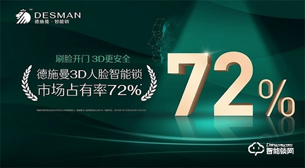 國貨崛起，高端智能鎖領跑者德施曼樹標桿！