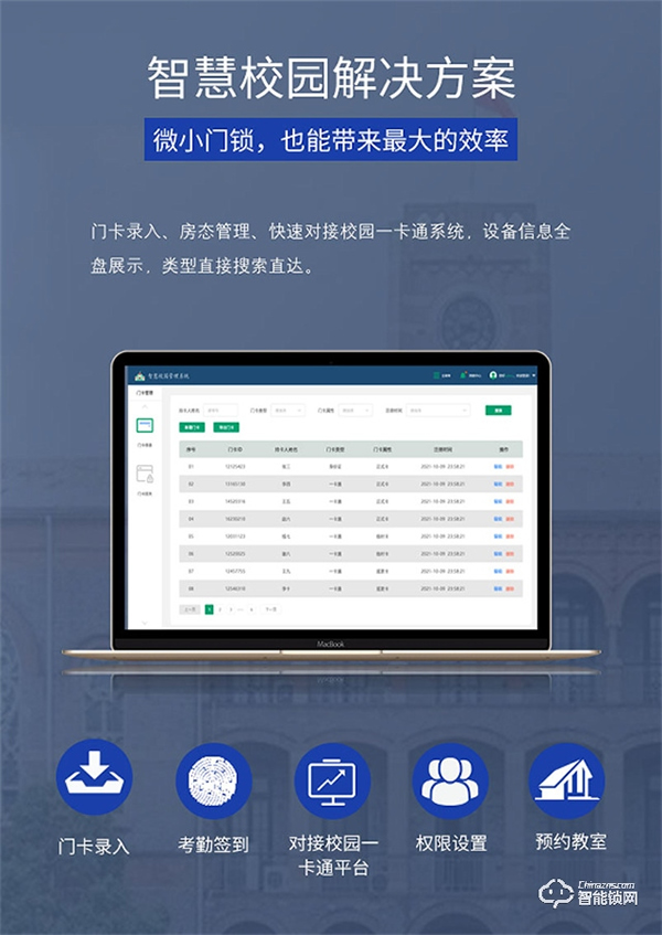 天誠智能鎖 | 校園與NB-IOT人臉識(shí)別智能門鎖融合，是怎樣的解決方案？