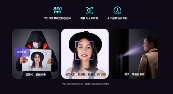 螢石視頻鎖和人臉視頻鎖怎么選？看這篇文章就夠了