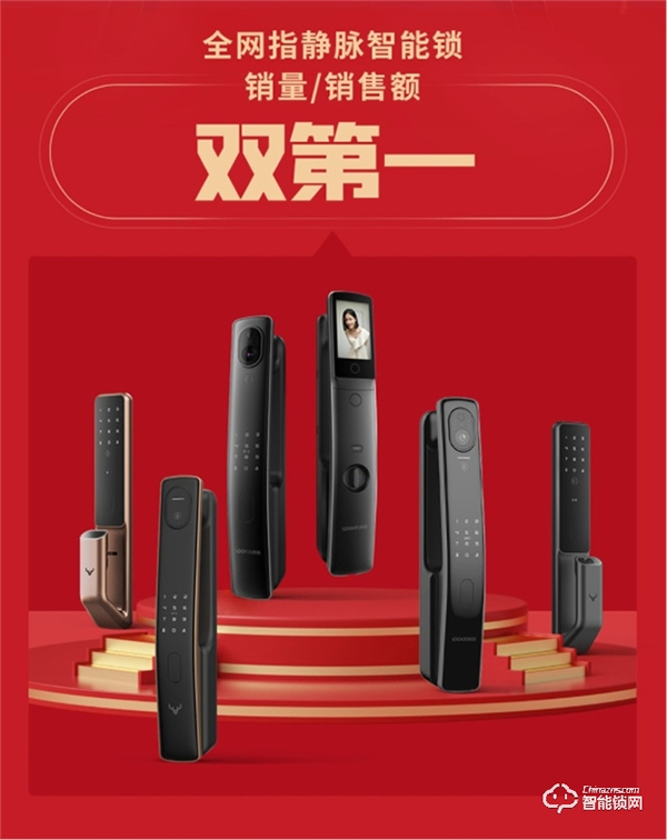鹿客雙11全網(wǎng)指靜脈智能鎖銷量/銷售額雙第一，繼續(xù)引領(lǐng)指靜脈時(shí)代