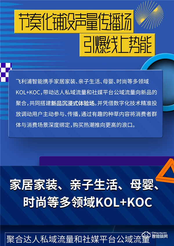 收官戰(zhàn)報(bào) | 飛利浦智能鎖發(fā)起美好人居生活提案,撬動(dòng)億+級(jí)傳播量! 收官戰(zhàn)報(bào) | 飛利浦智能鎖發(fā)起美好人居生活提案,撬動(dòng)億+級(jí)傳播量!