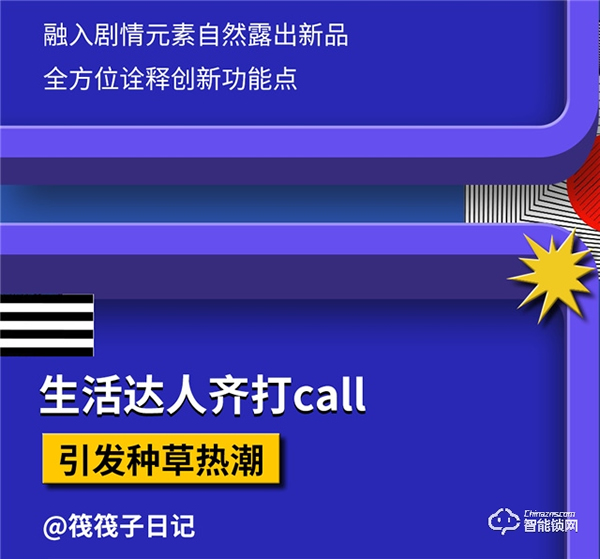 收官戰(zhàn)報(bào) | 飛利浦智能鎖發(fā)起美好人居生活提案,撬動(dòng)億+級(jí)傳播量! 收官戰(zhàn)報(bào) | 飛利浦智能鎖發(fā)起美好人居生活提案,撬動(dòng)億+級(jí)傳播量!