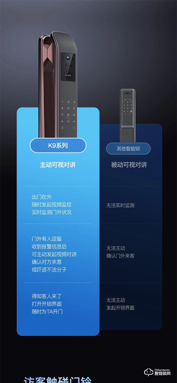 新品上市｜名門K9全自動智能鎖 主動可視對講 極速刷臉開門