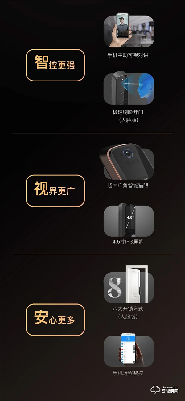 新品上市｜名門K10全自動智能鎖穩，主動可視快，無感刷臉