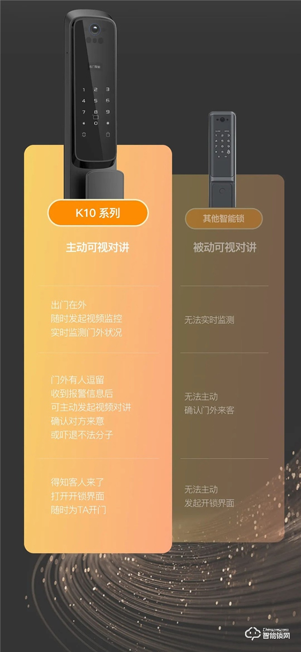新品上市｜名門K10全自動智能鎖穩，主動可視快，無感刷臉