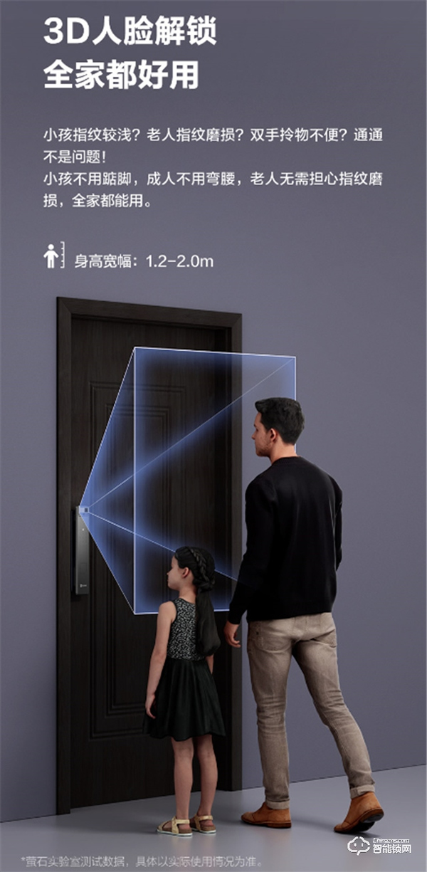 支持算法商店 室內大屏可視 螢石新品Y3000FVS人臉視頻鎖熱售中