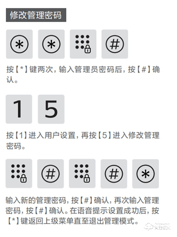飛利浦智能鎖‖裝上智能鎖后要做什么？Mark住這2點！