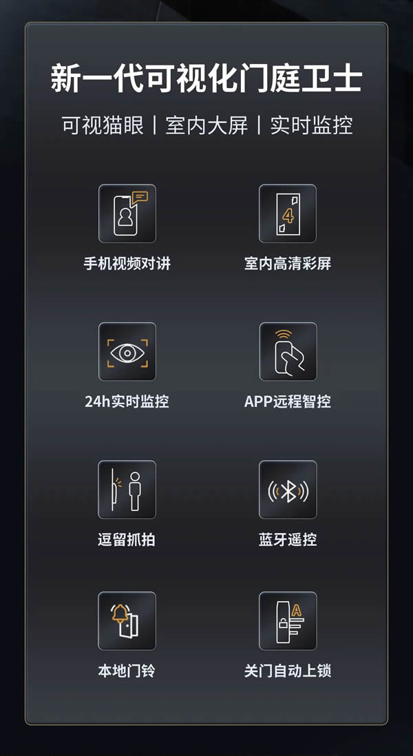 明星同款力薦丨亞太天能智屏貓眼全自動智能鎖A6p 明星同款力薦丨亞太天能智屏貓眼全自動智能鎖A6p