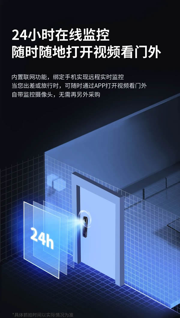 明星同款力薦丨亞太天能智屏貓眼全自動智能鎖A6p 明星同款力薦丨亞太天能智屏貓眼全自動智能鎖A6p