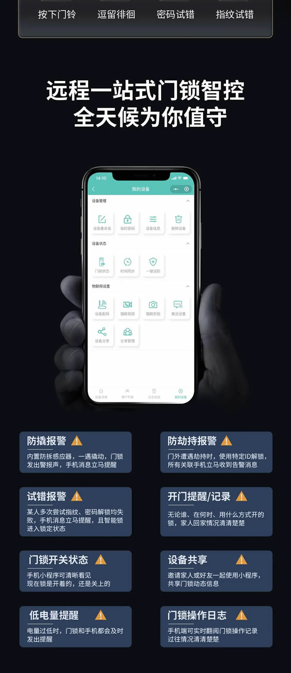 明星同款力薦丨亞太天能智屏貓眼全自動智能鎖A6p 明星同款力薦丨亞太天能智屏貓眼全自動智能鎖A6p