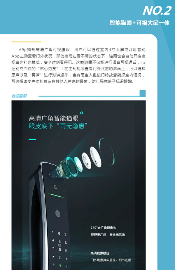 沒想到智屏+貓眼的智能鎖,隱藏著這么大的守護力?!