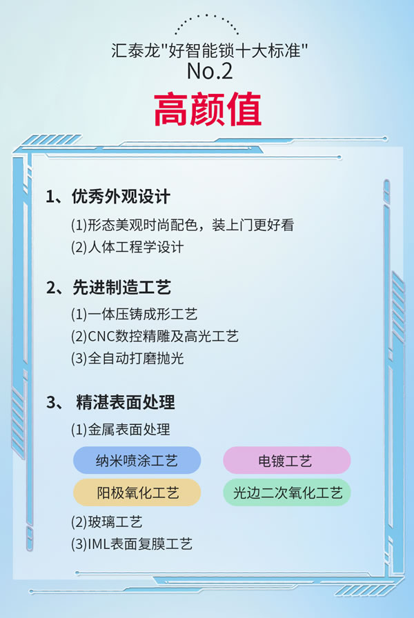 圖說丨匯泰龍「好智能鎖十大標準」2.0 圖說丨匯泰龍「好智能鎖十大標準」2.0