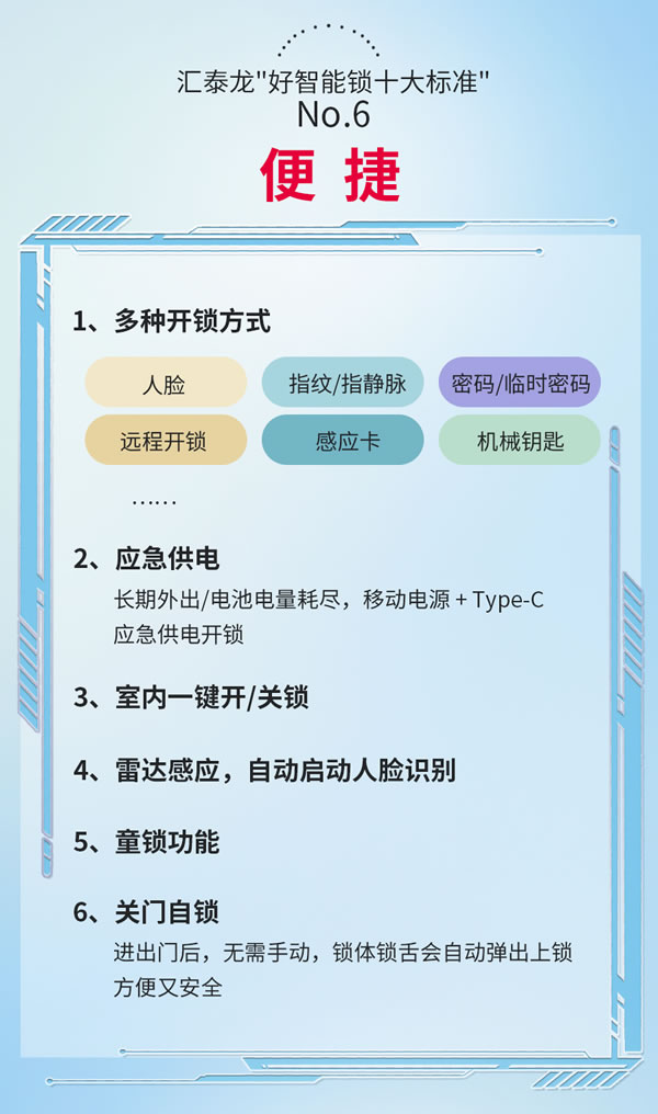 圖說丨匯泰龍「好智能鎖十大標準」2.0 圖說丨匯泰龍「好智能鎖十大標準」2.0