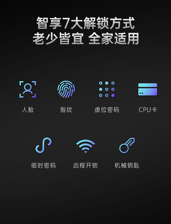 看得清,更安全丨匯泰龍V2pro大貓眼智能鎖 看得清,更安全丨匯泰龍V2pro大貓眼智能鎖
