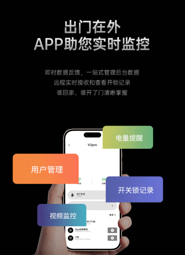 看得清,更安全丨匯泰龍V2pro大貓眼智能鎖 看得清,更安全丨匯泰龍V2pro大貓眼智能鎖