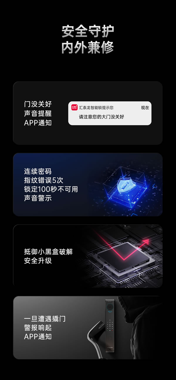 看得清,更安全丨匯泰龍V2pro大貓眼智能鎖 看得清,更安全丨匯泰龍V2pro大貓眼智能鎖