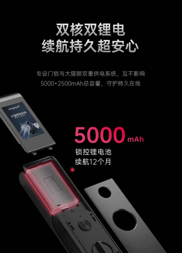 看得清,更安全丨匯泰龍V2pro大貓眼智能鎖 看得清,更安全丨匯泰龍V2pro大貓眼智能鎖