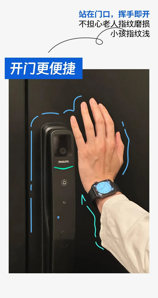揮手秒開門！這就是我選擇飛利浦小藍盾702MVP的理由