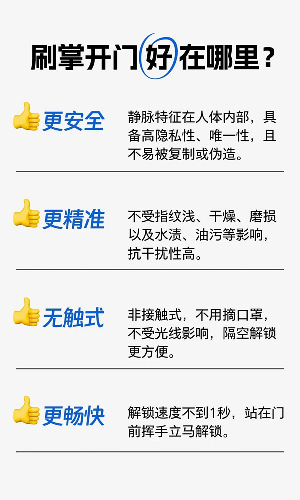 揮手秒開門！這就是我選擇飛利浦小藍盾702MVP的理由