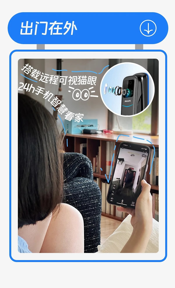 揮手秒開門！這就是我選擇飛利浦小藍盾702MVP的理由