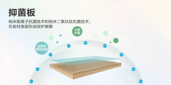 海爾全屋家居：家居家電一體化，詮釋新質生產力