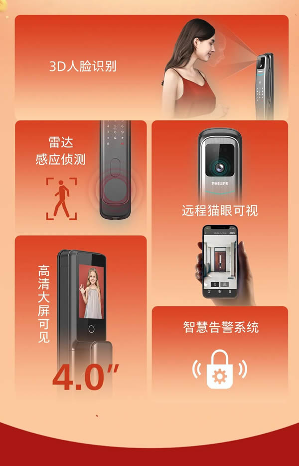 飛利浦智能鎖12年免費換新機，邀您共赴12年之約