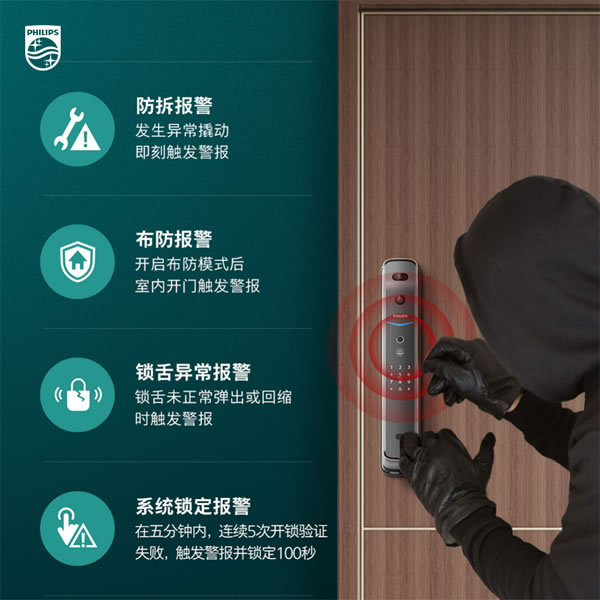飛利浦智能鎖|家門口的「全能安全管家」,非它莫屬 飛利浦智能鎖|家門口的「全能安全管家」,非它莫屬