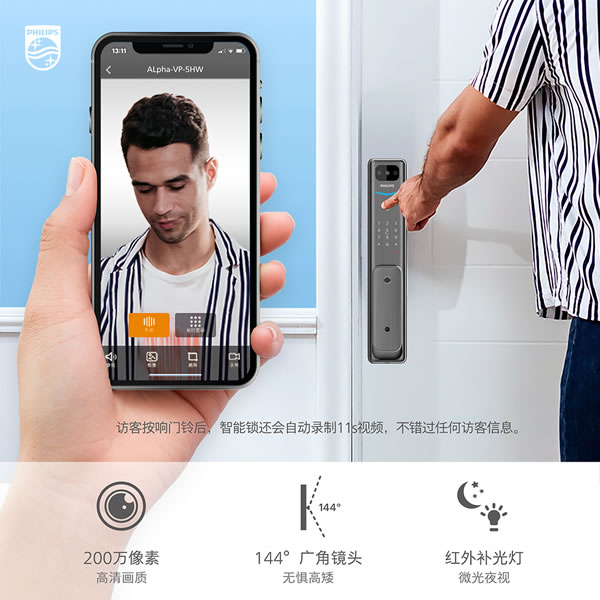 春節返鄉家門安全誰來顧？這題交給飛利浦智能鎖