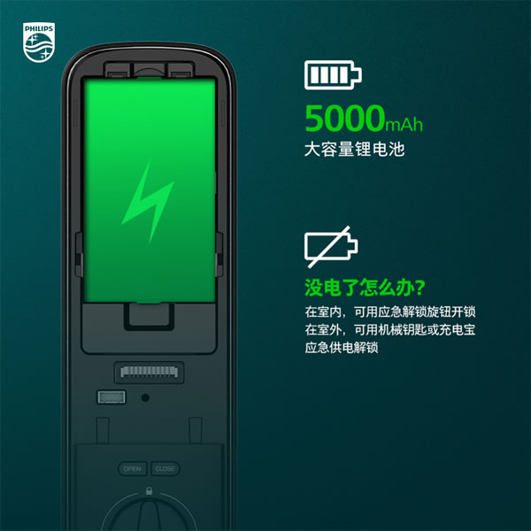 人臉視頻鎖耗電快?這題交給飛利浦智能鎖 人臉視頻鎖耗電快?這題交給飛利浦智能鎖