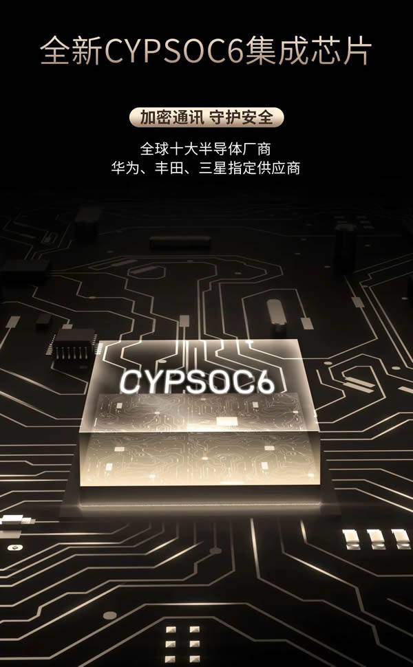 亞太天能 | 全功能匯聚一身的高配全自動智能鎖A6s