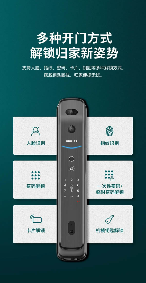 飛利浦首款人臉視頻鎖DDL709-FVP，盡享無(wú)觸式門鎖新體驗(yàn)
