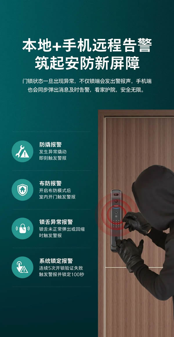 飛利浦首款人臉視頻鎖DDL709-FVP，盡享無(wú)觸式門鎖新體驗(yàn)