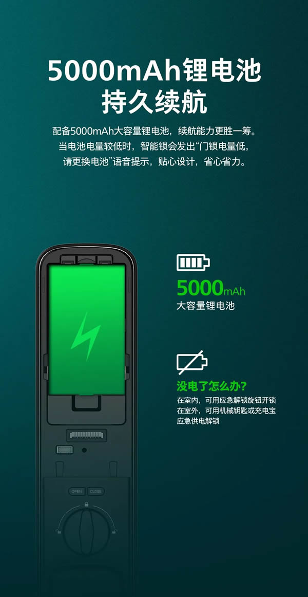 新品上市 | 飛利浦首款人臉視頻鎖DDL709-FVP,盡享無觸式門鎖新體驗 新品上市 | 飛利浦首款人臉視頻鎖DDL709-FVP,盡享無觸式門鎖新體驗