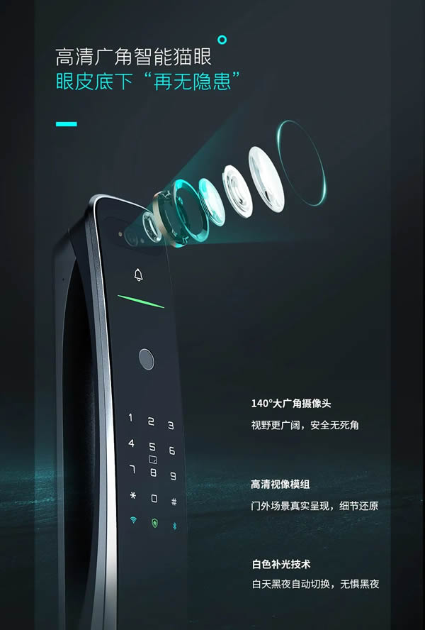 亞太天能·新品首發 | 智屏貓眼全自動智能鎖A9p震撼上市! 亞太天能·新品首發 | 智屏貓眼全自動智能鎖A9p震撼上市!