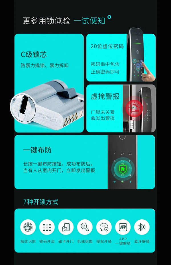 亞太天能·新品首發 | 智屏貓眼全自動智能鎖A9p震撼上市! 亞太天能·新品首發 | 智屏貓眼全自動智能鎖A9p震撼上市!