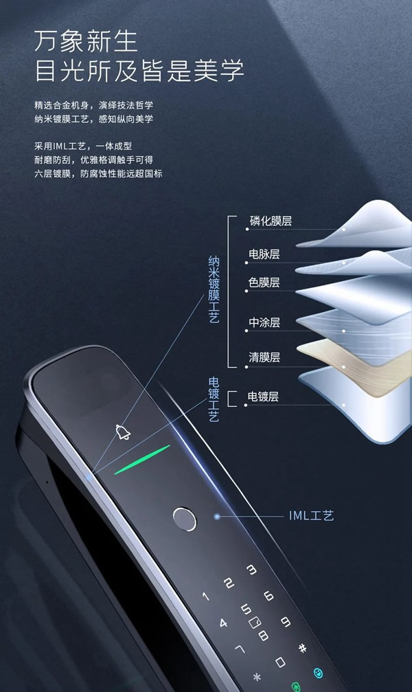 亞太天能首款集3D人臉 x 智屏 x 智能貓眼于一身的全自動智能鎖 亞太天能首款集3D人臉 x 智屏 x 智能貓眼于一身的全自動智能鎖