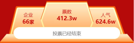 標桿認證丨亞太天能獲“2022年度智能鎖十大品牌”榮譽稱號 標桿認證丨亞太天能獲“2022年度智能鎖十大品牌”榮譽稱號