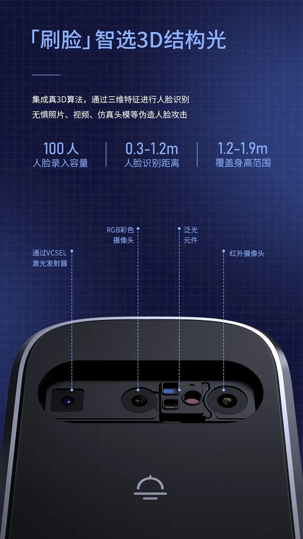 亞太天能智能鎖·有驚喜丨全新A9x人臉識別智能鎖迭代煥新! 亞太天能智能鎖·有驚喜丨全新A9x人臉識別智能鎖迭代煥新!