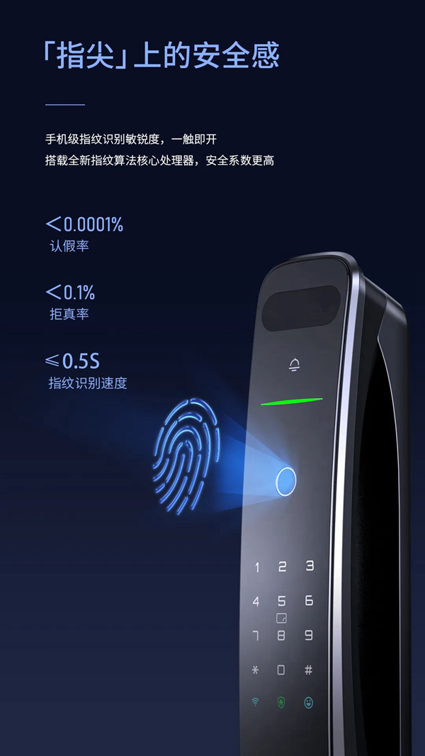 亞太天能智能鎖·有驚喜丨全新A9x人臉識別智能鎖迭代煥新! 亞太天能智能鎖·有驚喜丨全新A9x人臉識別智能鎖迭代煥新!